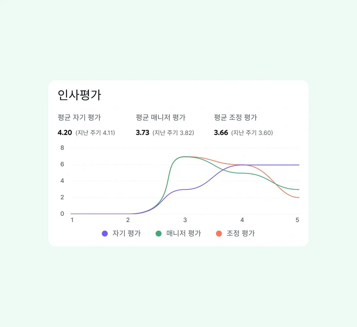 calibration_korean@2x